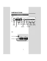 Preview for 7 page of NEC PF51T31 Instruction Manual