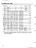 Preview for 25 page of NEC PG-2740 Service Manual