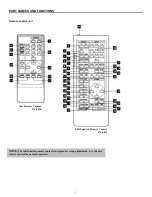 Preview for 5 page of NEC PG-6000 User Manual