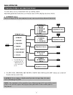 Preview for 10 page of NEC PG-6000 User Manual