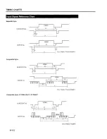 Preview for 151 page of NEC PG-6100 Service Manual