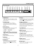 Preview for 4 page of NEC PG-6200 User Manual