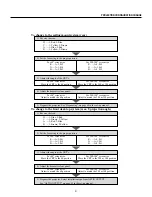 Preview for 10 page of NEC PG-6200 User Manual