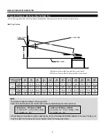 Preview for 25 page of NEC PG-6200 User Manual