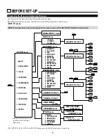 Preview for 27 page of NEC PG-6200 User Manual