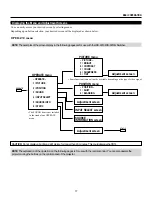 Preview for 47 page of NEC PG-6200 User Manual