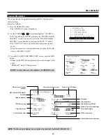 Preview for 55 page of NEC PG-6200 User Manual