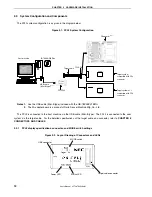 Preview for 12 page of NEC PG-FPL2 User Manual