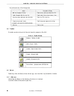 Preview for 36 page of NEC PG-FPL2 User Manual