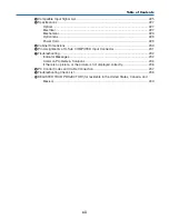 Предварительный просмотр 14 страницы NEC PH1000U User Manual