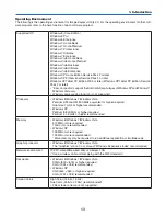 Предварительный просмотр 27 страницы NEC PH1000U User Manual