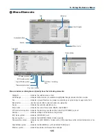 Предварительный просмотр 119 страницы NEC PH1000U User Manual