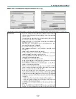 Preview for 161 page of NEC PH1000U User Manual