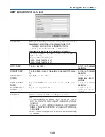 Preview for 174 page of NEC PH1000U User Manual
