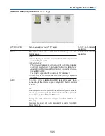 Предварительный просмотр 175 страницы NEC PH1000U User Manual