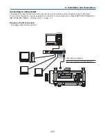 Предварительный просмотр 191 страницы NEC PH1000U User Manual