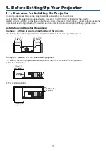 Предварительный просмотр 15 страницы NEC PH1002HL Installation Manual