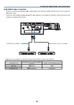 Предварительный просмотр 50 страницы NEC PH1002HL Installation Manual