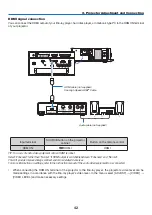 Предварительный просмотр 56 страницы NEC PH1002HL Installation Manual