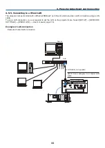 Предварительный просмотр 58 страницы NEC PH1002HL Installation Manual