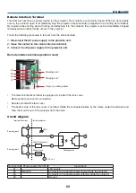 Предварительный просмотр 83 страницы NEC PH1002HL Installation Manual