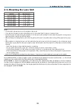 Preview for 33 page of NEC PH1202HL Installation Manual