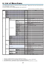 Preview for 61 page of NEC PH1202HL Installation Manual