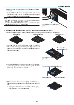 Preview for 69 page of NEC PH1202HL Installation Manual