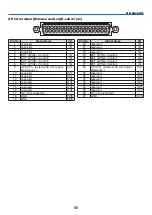 Preview for 80 page of NEC PH1202HL Installation Manual