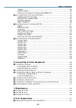 Предварительный просмотр 14 страницы NEC PH1202HL User Manual