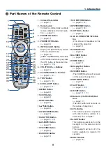 Предварительный просмотр 24 страницы NEC PH1202HL User Manual