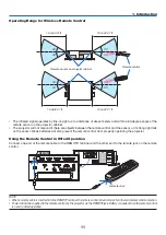 Предварительный просмотр 26 страницы NEC PH1202HL User Manual