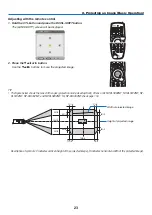 Предварительный просмотр 38 страницы NEC PH1202HL User Manual