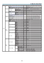 Предварительный просмотр 86 страницы NEC PH1202HL User Manual