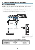 Предварительный просмотр 144 страницы NEC PH1202HL User Manual