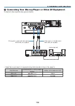 Предварительный просмотр 149 страницы NEC PH1202HL User Manual