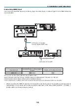 Предварительный просмотр 151 страницы NEC PH1202HL User Manual