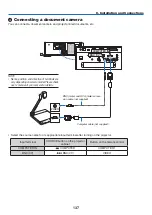 Предварительный просмотр 152 страницы NEC PH1202HL User Manual