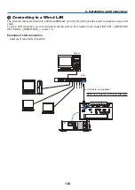 Предварительный просмотр 153 страницы NEC PH1202HL User Manual