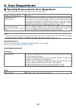 Предварительный просмотр 162 страницы NEC PH1202HL User Manual