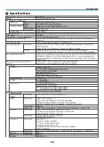 Предварительный просмотр 179 страницы NEC PH1202HL User Manual