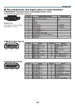 Предварительный просмотр 184 страницы NEC PH1202HL User Manual