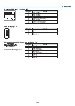 Предварительный просмотр 185 страницы NEC PH1202HL User Manual