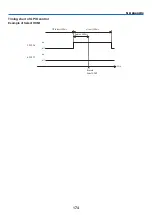 Предварительный просмотр 189 страницы NEC PH1202HL User Manual