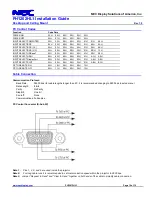 Preview for 10 page of NEC PH1202HL1 Installation Manual