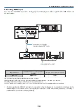 Preview for 151 page of NEC PH1202HL1 User Manual