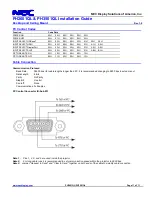 Preview for 11 page of NEC PH2601QL Installation Manual