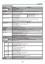 Предварительный просмотр 153 страницы NEC PH3501QL User Manual