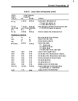 Preview for 51 page of NEC Pinwriter P2000/P2X User Manual