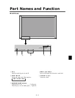 Предварительный просмотр 7 страницы NEC PLASMA50USER User Manual